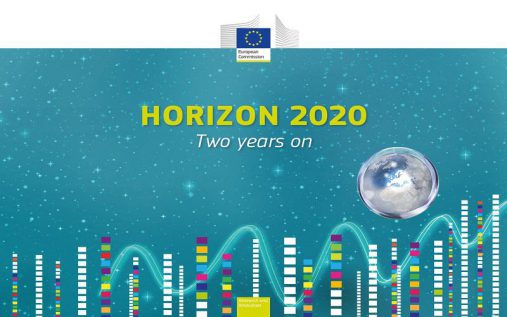 h2020_twoyearson_cover_16742_3